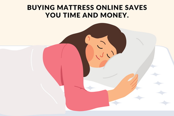 What To Keep In Mind Before You Buy Mattress Online In Singapore